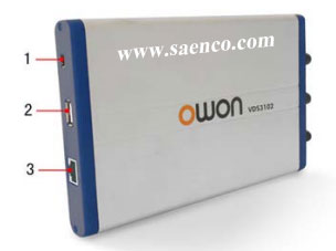 نحوه کارکرد کارت اسکوپ