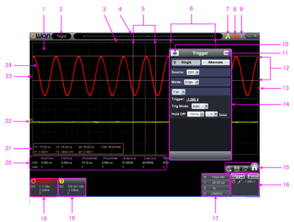 نرم افزار کارت اسیلوسکوپ